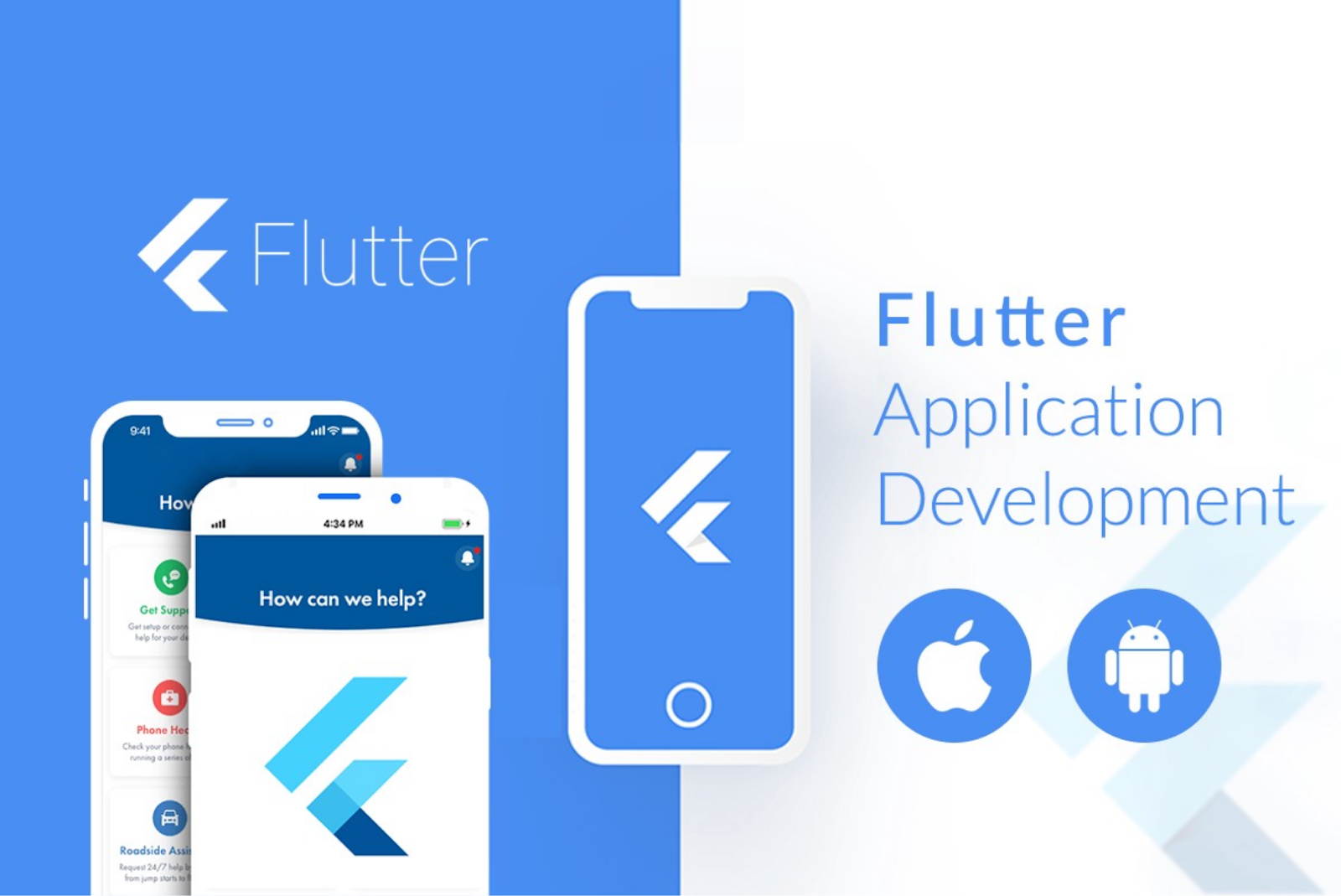 Unlocking Cross-Platform Success: The Power of Flutter App Development