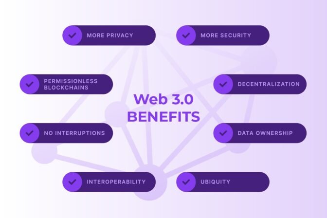 Unleashing the Power of Web3: SEO Strategies for the Decentralized Web